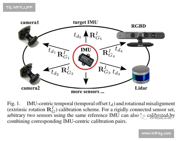 分龄分区设计运动空间，满足全年龄段健身需求